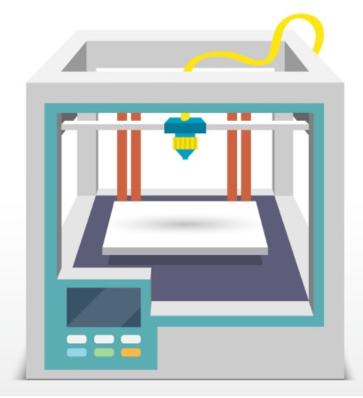 3D Printing